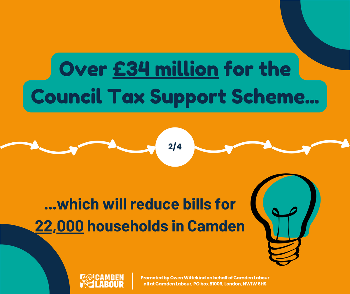 Camden Labour 🌹 tweet media