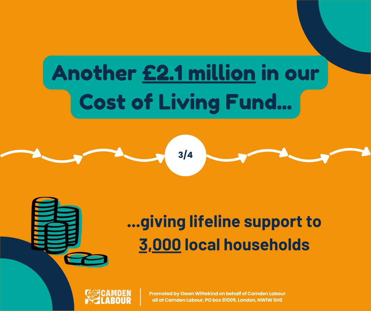 Camden Labour 🌹 tweet media