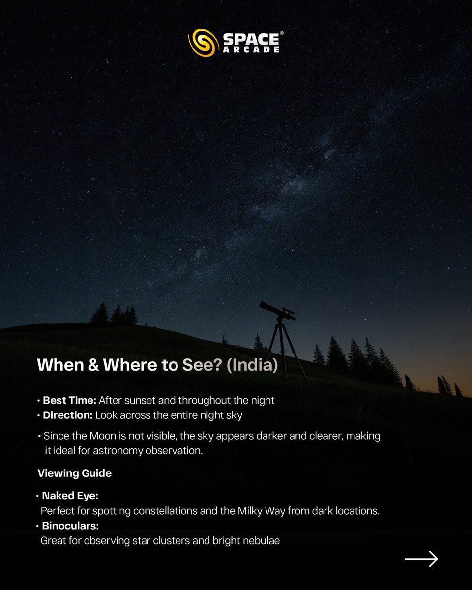 The New Moon on 19th March brings the darkest skies of the month. 🌑✨

With the Moon hidden from view, the night sky becomes clearer and perfect for stargazing and deep-sky observation. From constellations to the glowing Milky Way.