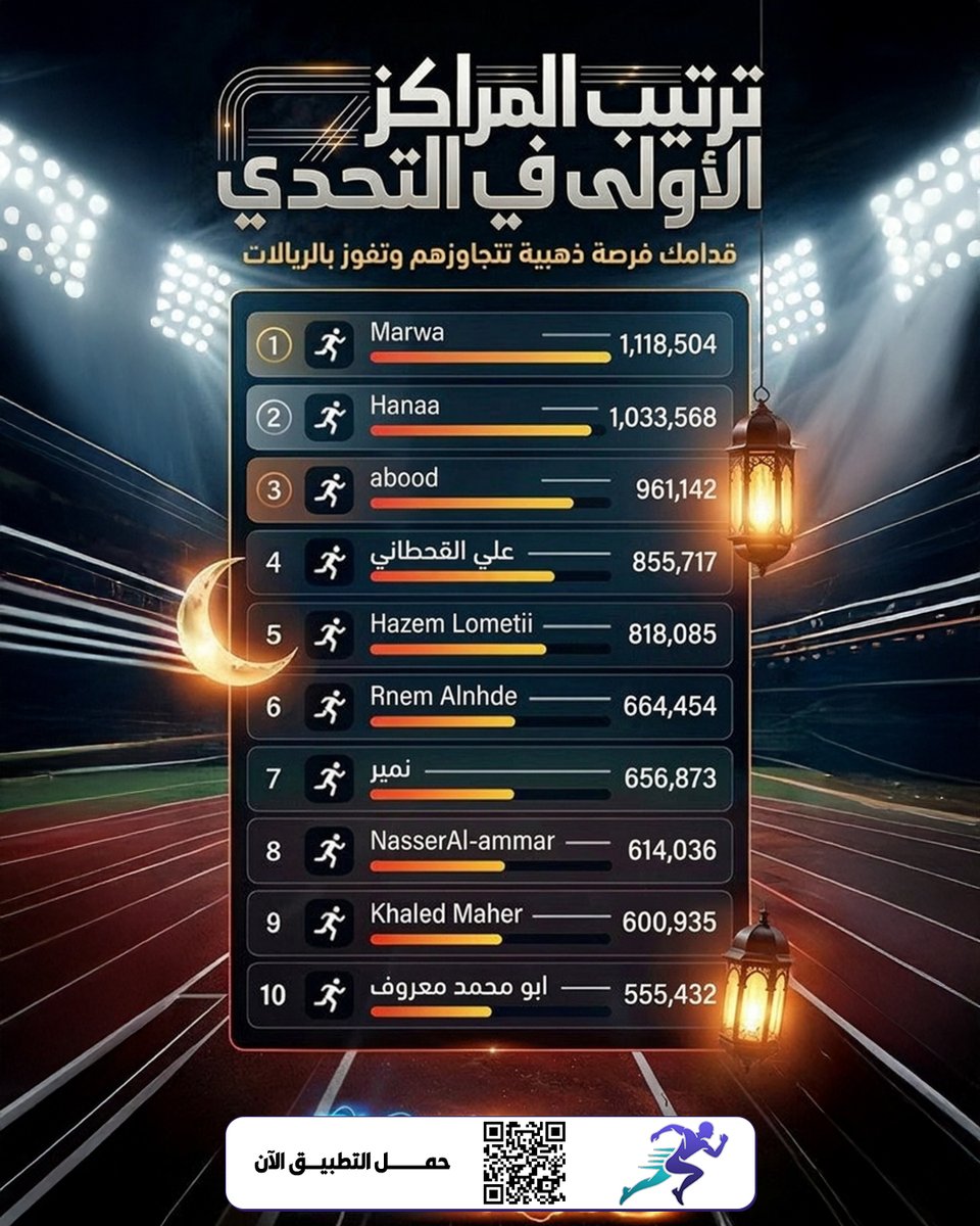 تطبيق رشاقة - Rashaqa app tweet media