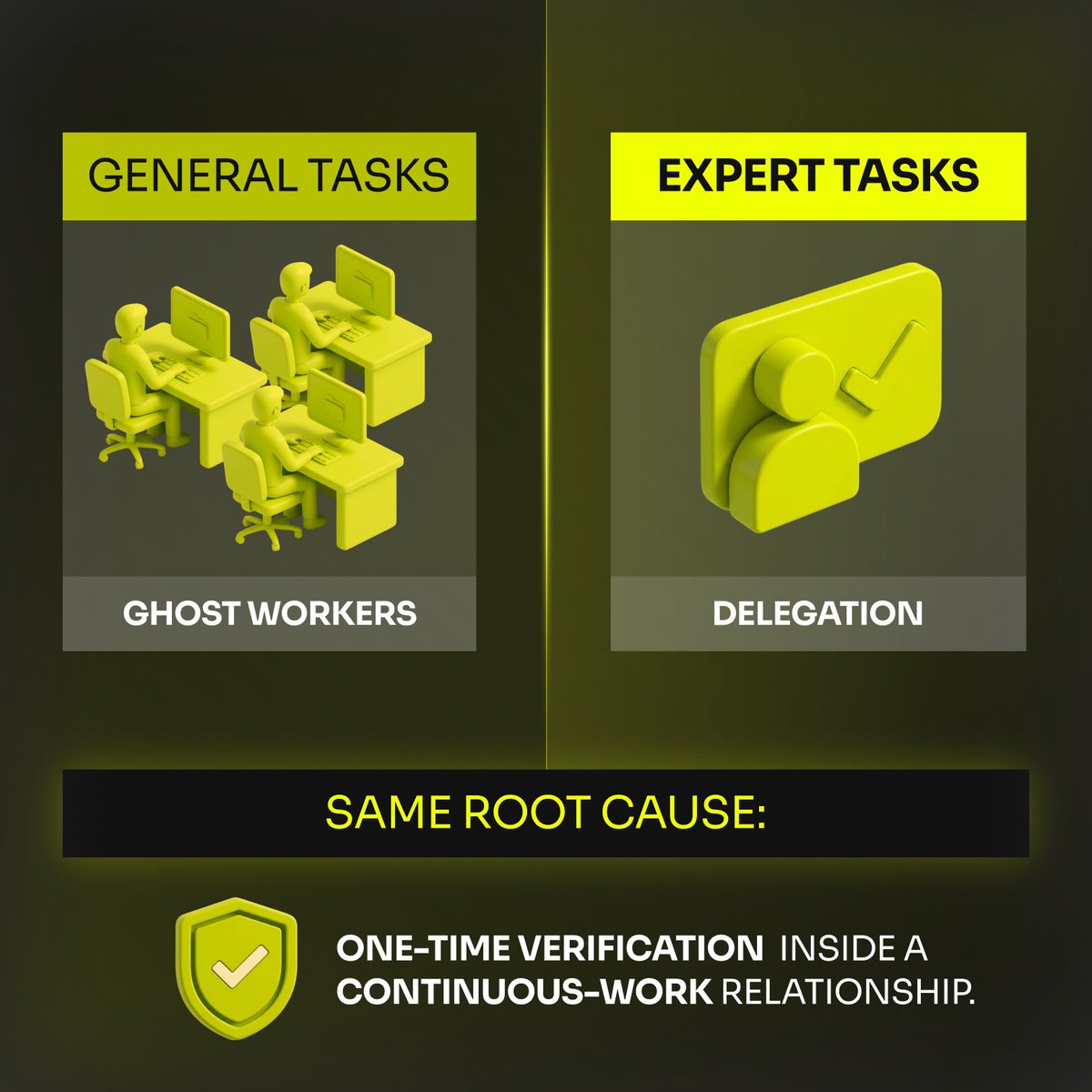 AIxBlock tweet media