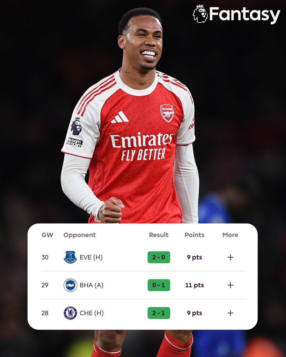 Battle Of Champions tweet media