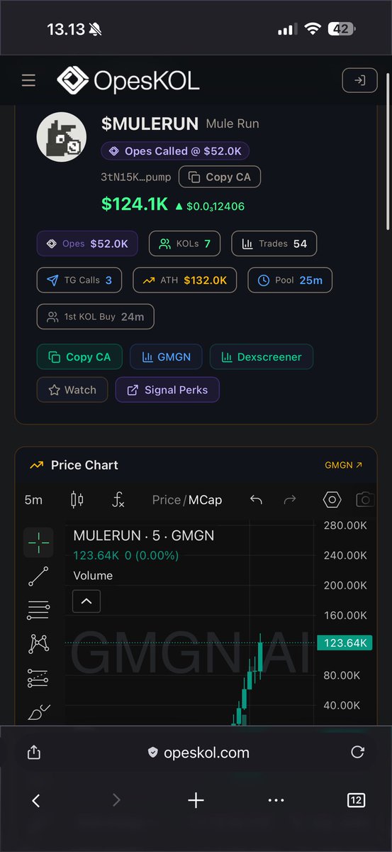 Bujaa08AREA's tweet photo. https://t.co/zBOxyaWpXc / @OpesSignals makes this really easy 😄 $ROAI wont be cheap for long 😎 keep fading guys.
Ca for $ROAI @RoaiScalper 
https://t.co/WUrBIXoIQc https://t.co/jDnmD6Zaw9