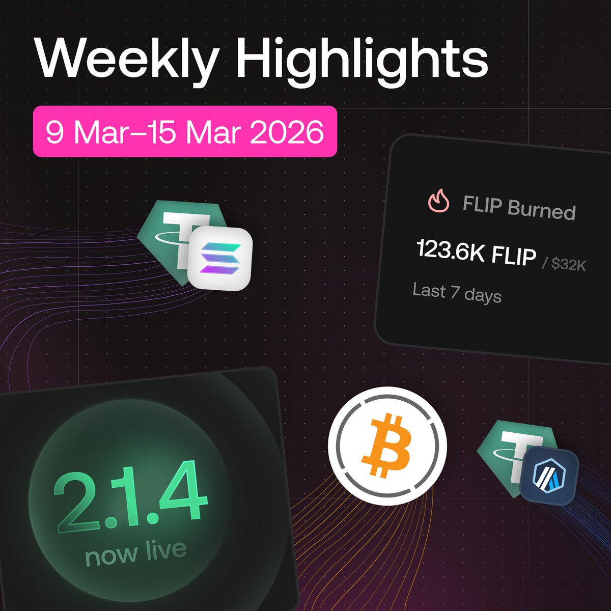 CHAINFLIP LABS · Lending is live tweet media