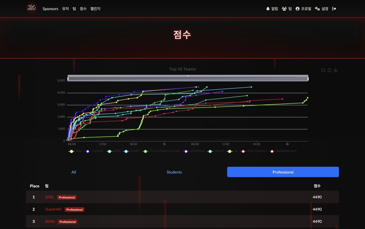 RubiyaLab tweet media