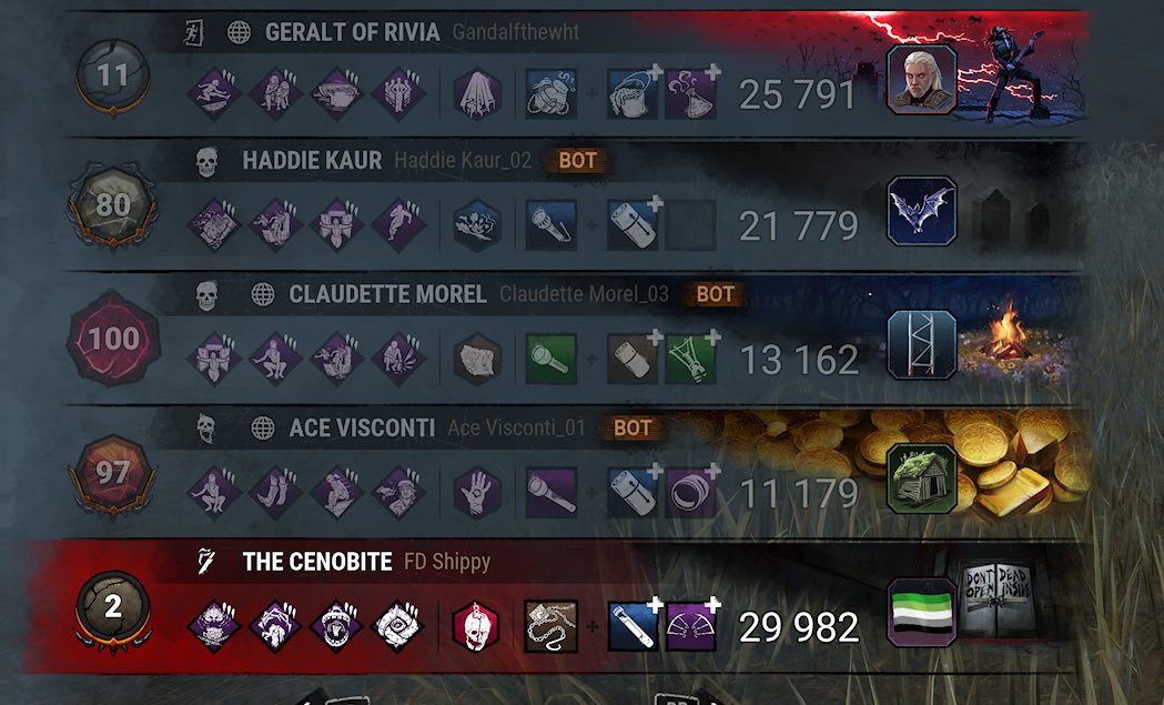 MBCC_Shippy's tweet photo. I love winning against a bully squad https://t.co/NlpAw9O5A8