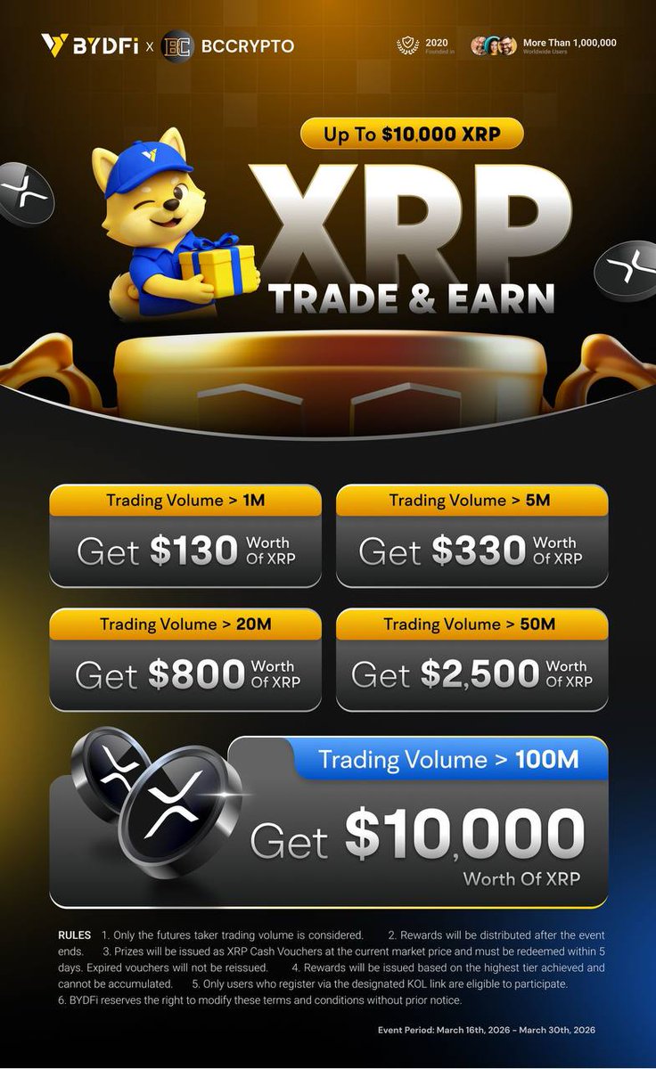 Blockchain Crypto tweet media