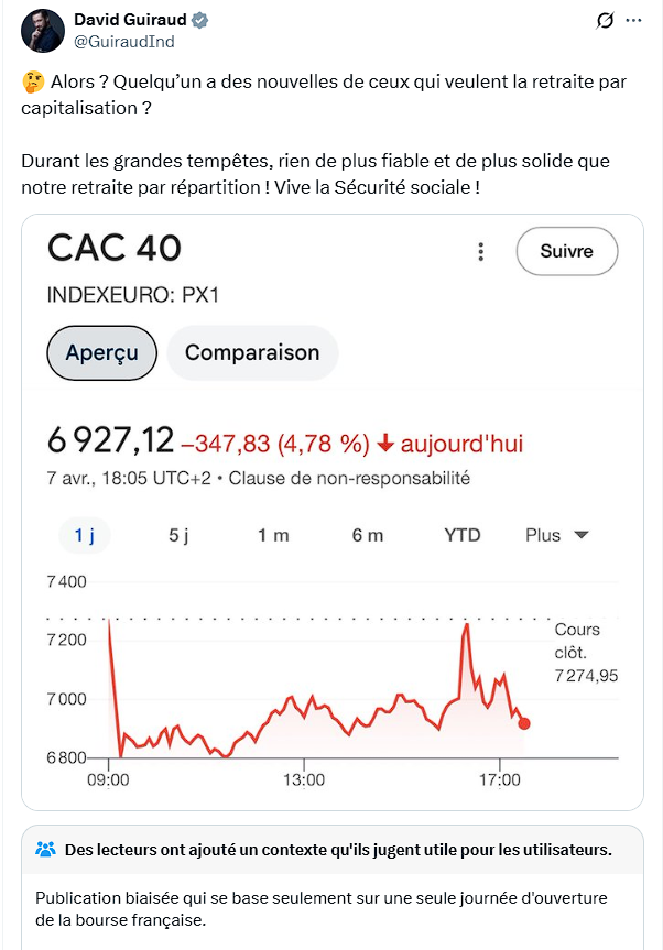 Futur grand pour que la France devienne le Venezuela oui 🙃