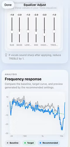 StatsApp tweet media