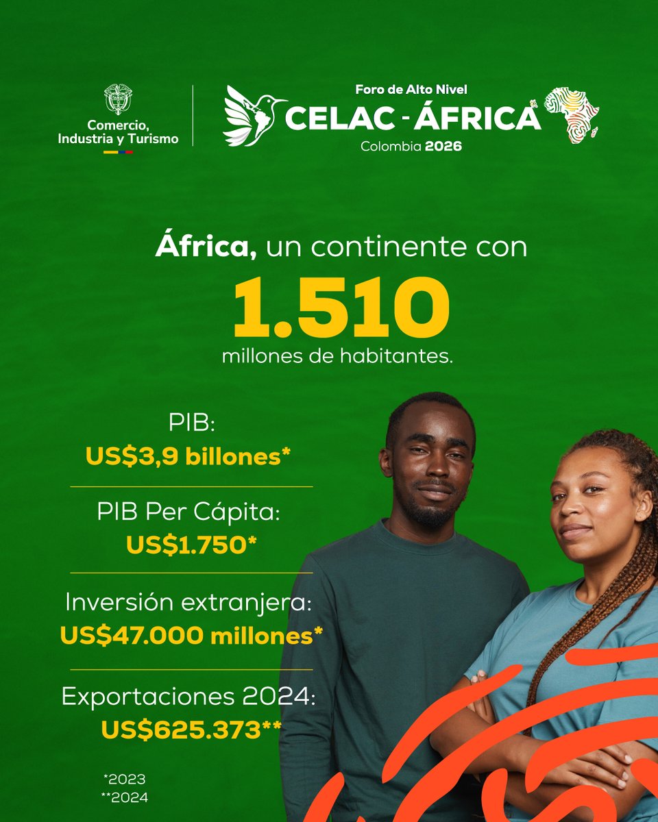 MinComercio Colombia tweet media