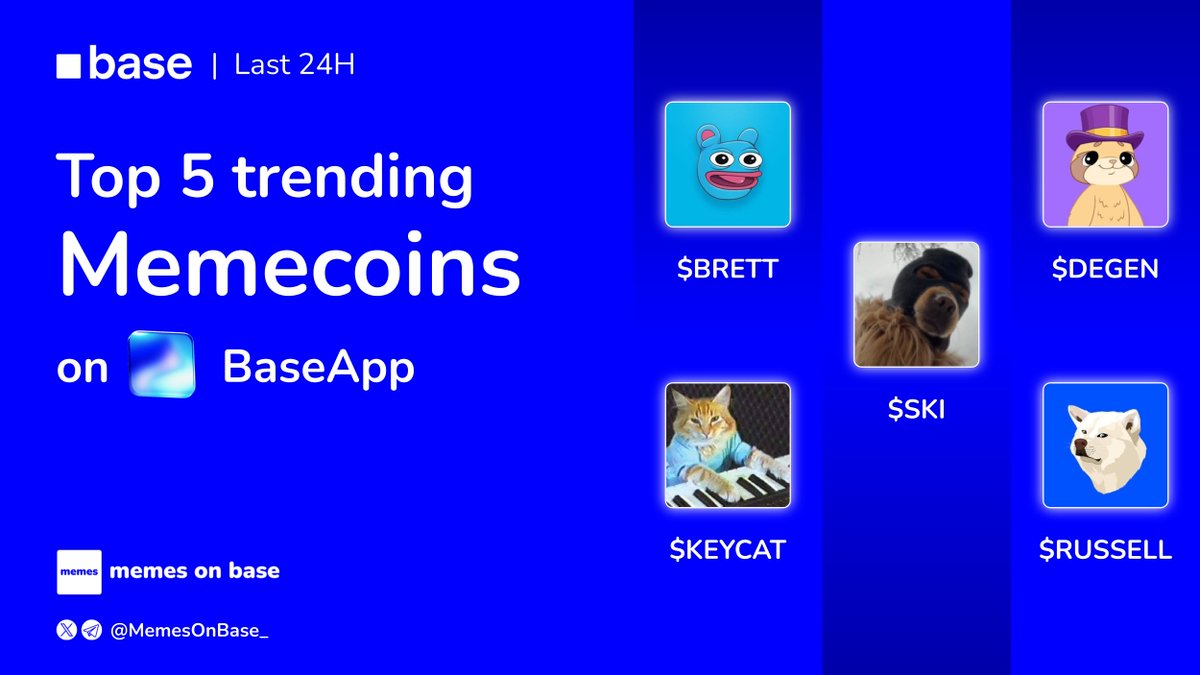 Memes on Base tweet media