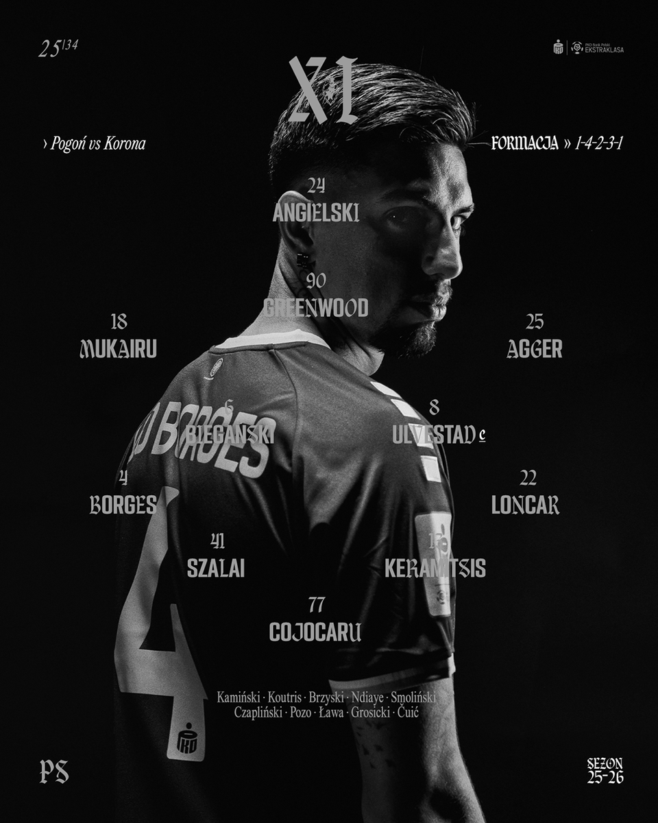 Pogoń Szczecin tweet media