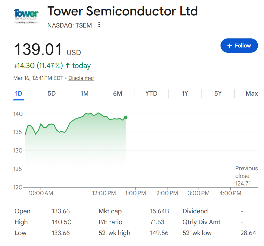 Photon Capital tweet media