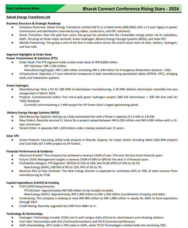 Akash Chaudhary tweet media