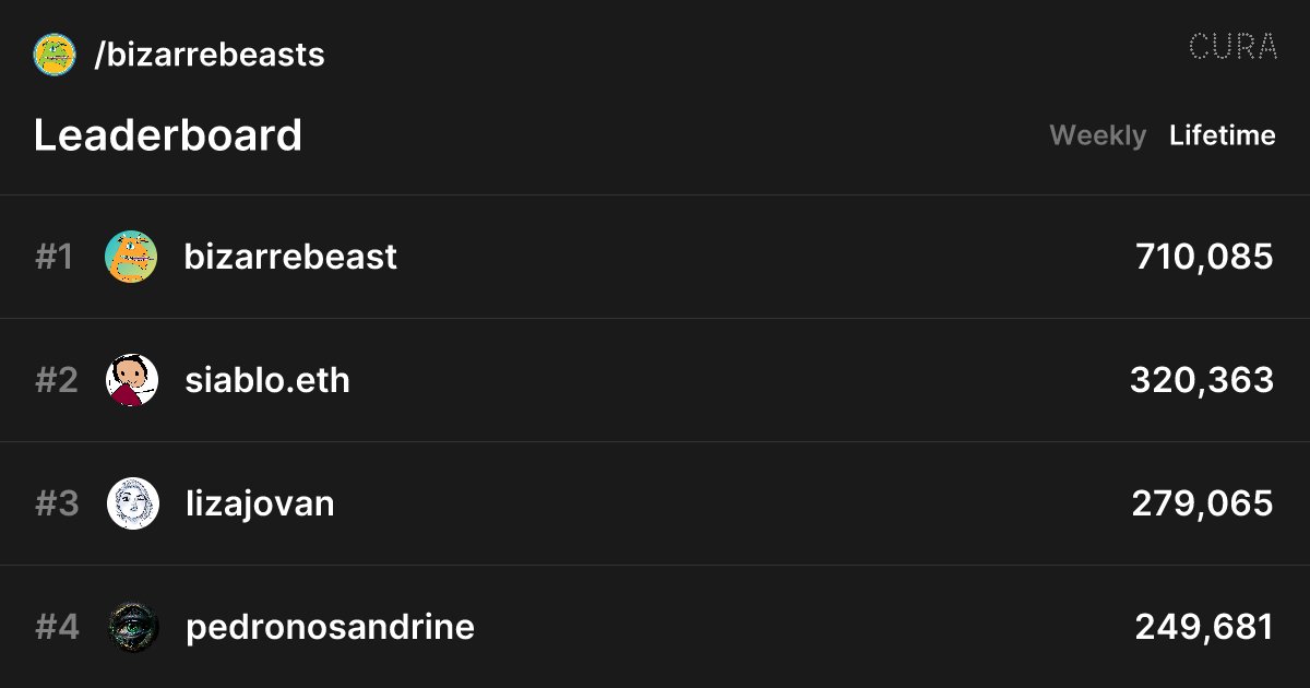 BizarreBeasts.base.eth tweet media