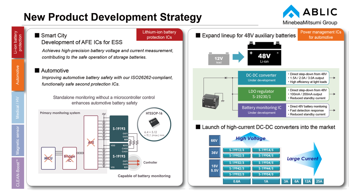 EE Times | Electronic Engineering Times tweet media