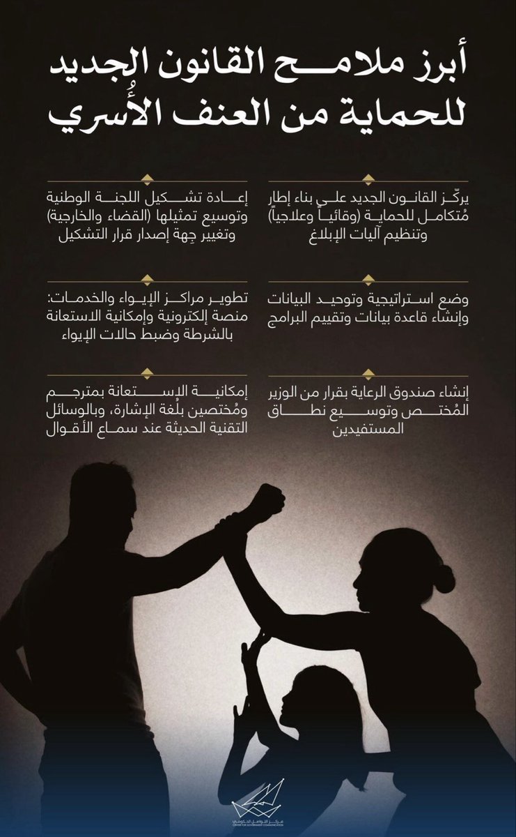 أبرز ملامح القانون الجديد للحماية من العنف الأُسري ..
