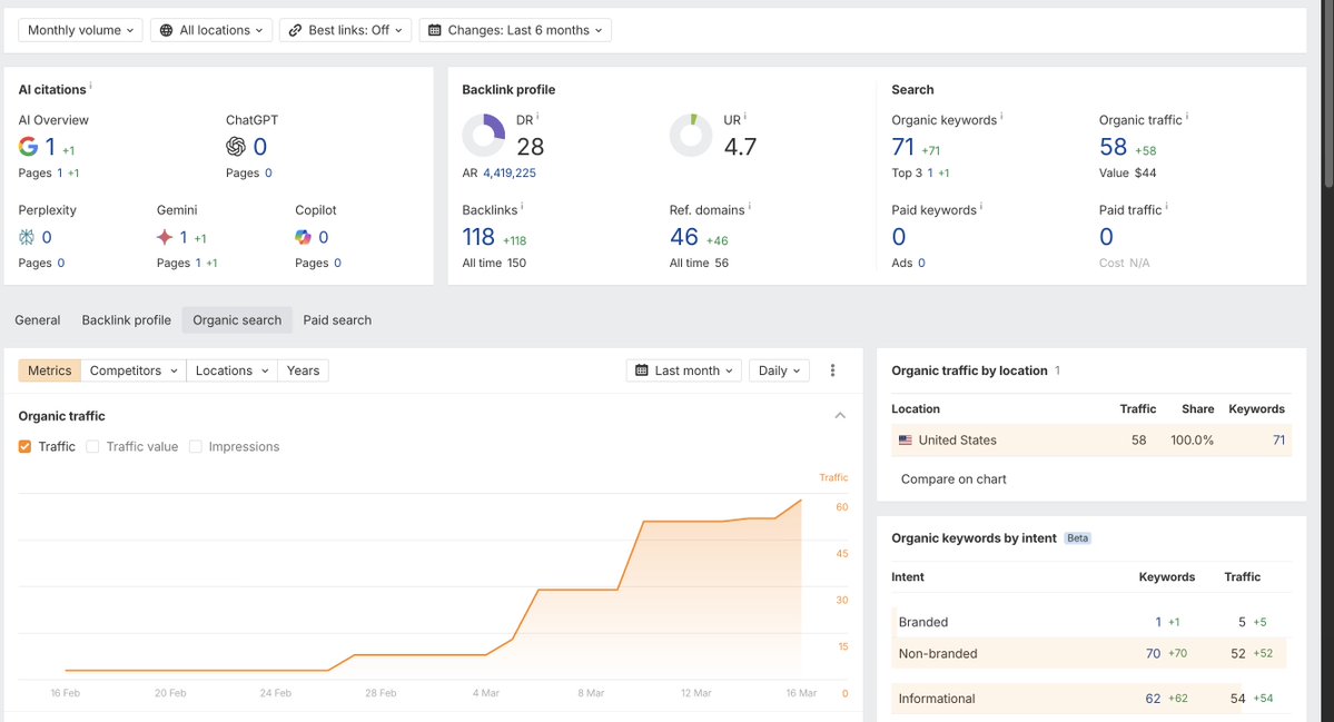 Afonso Carvalho 🇵🇹 tweet media