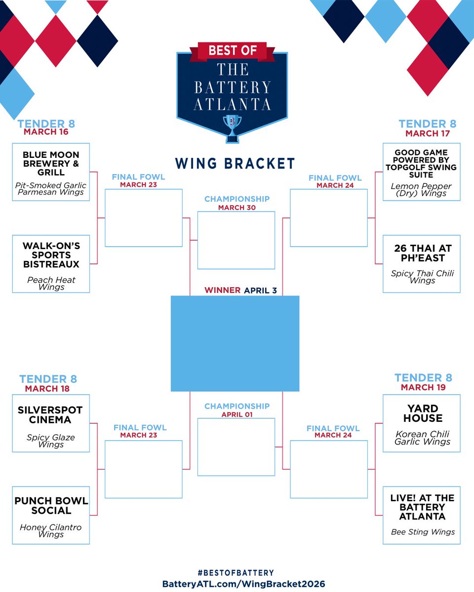 The Battery Atlanta tweet media