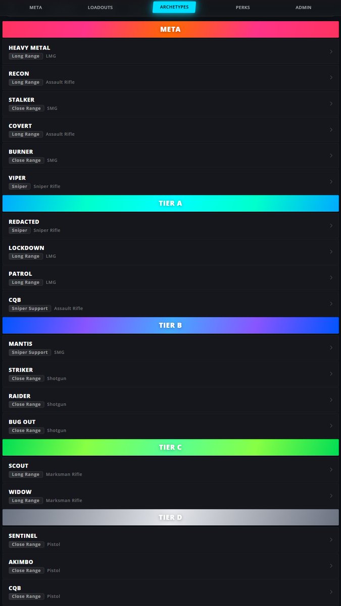 Warzone Meta tweet media