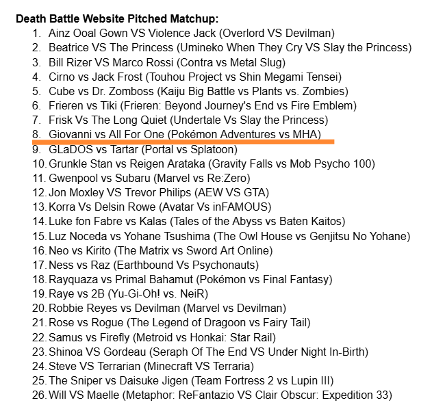 Death Battle Shitpost (Parody) tweet media