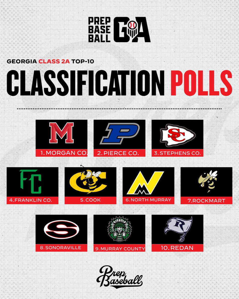 Prep Baseball Georgia tweet media