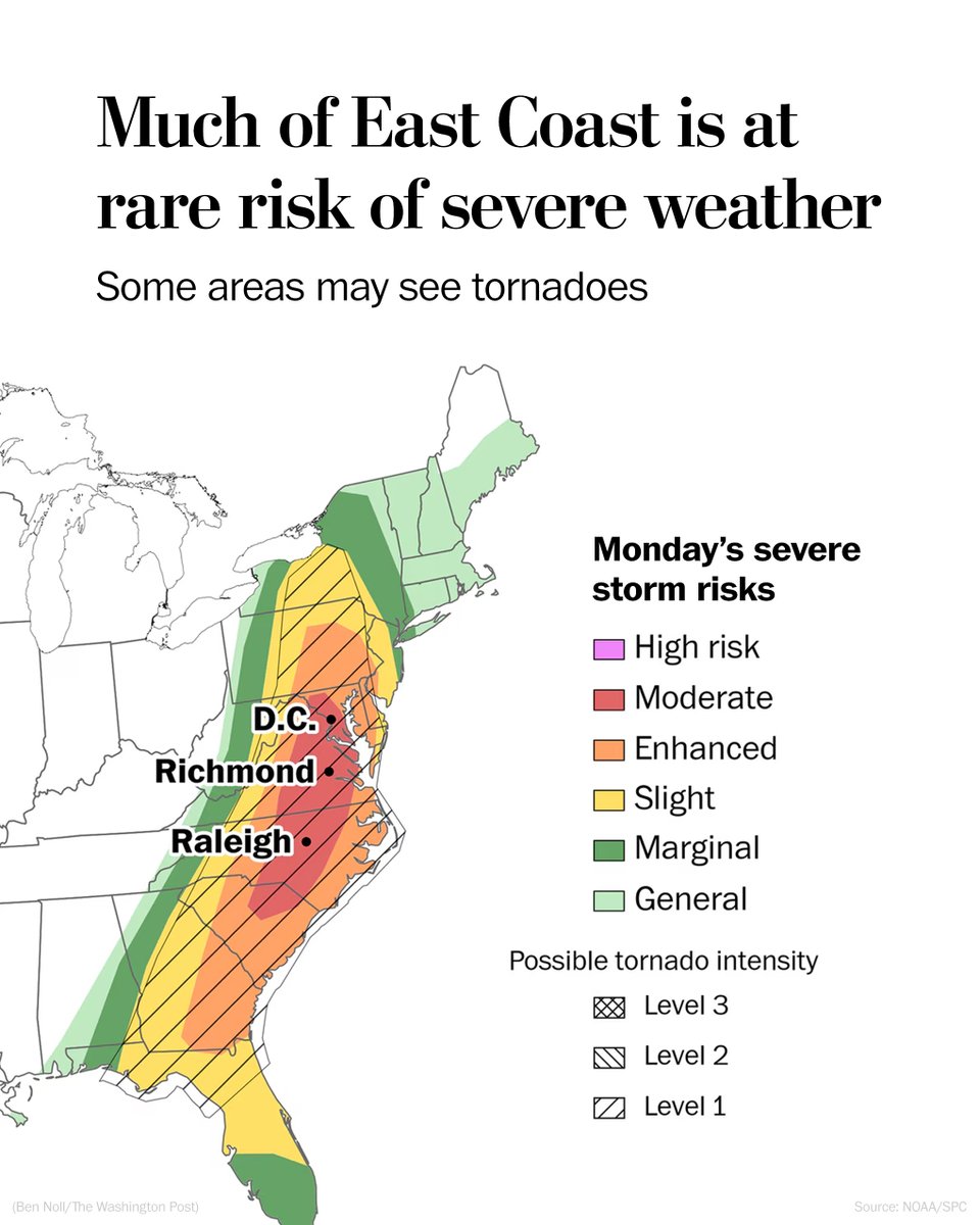 Post Local tweet media