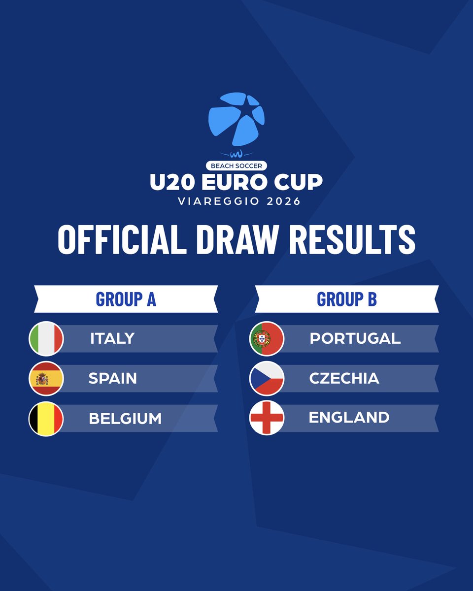 BeachSoccerWorldwide tweet media