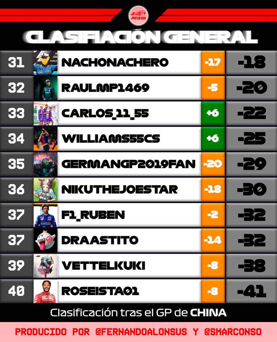 PITOLIGA tweet media