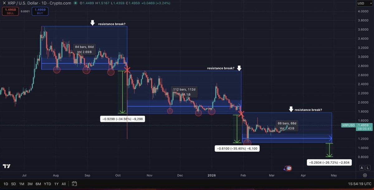 💫Rob Art☀️ tweet media