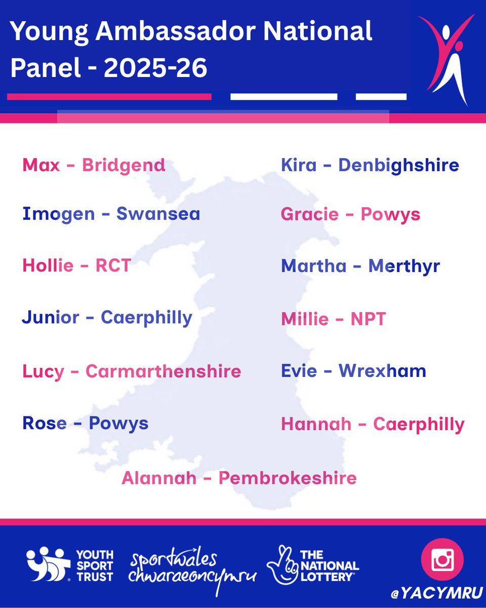 YA Cymru tweet media