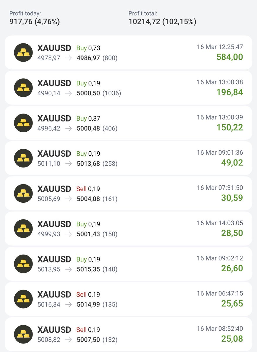 Quantum Lab Technologies tweet media