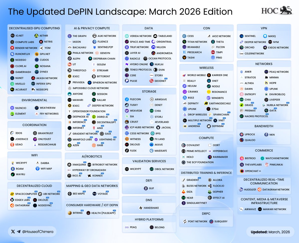 House of Chimera tweet media