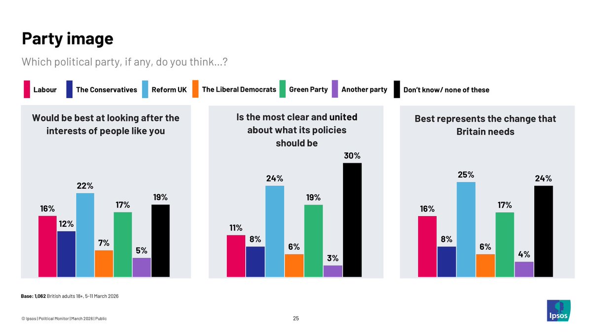 Gideon Skinner tweet media