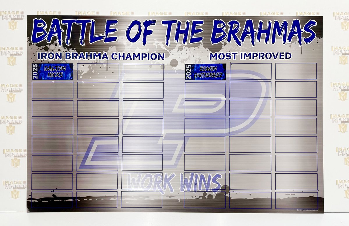imagemakers4u's tweet image. A new Battle of the Brahmas board is complete and ready for delivery for @PaulHPewittHS!
Thank you @JRussell8721 for trusting @imagemakers4u with this project.

#customboards #graphicdesign #motivation #athleterecognition