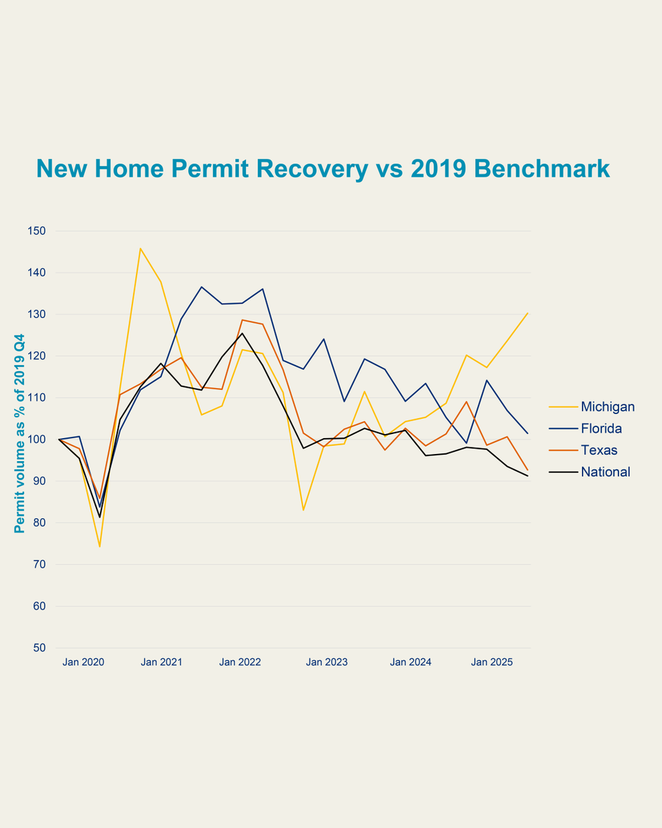 @MMLeague tweet media