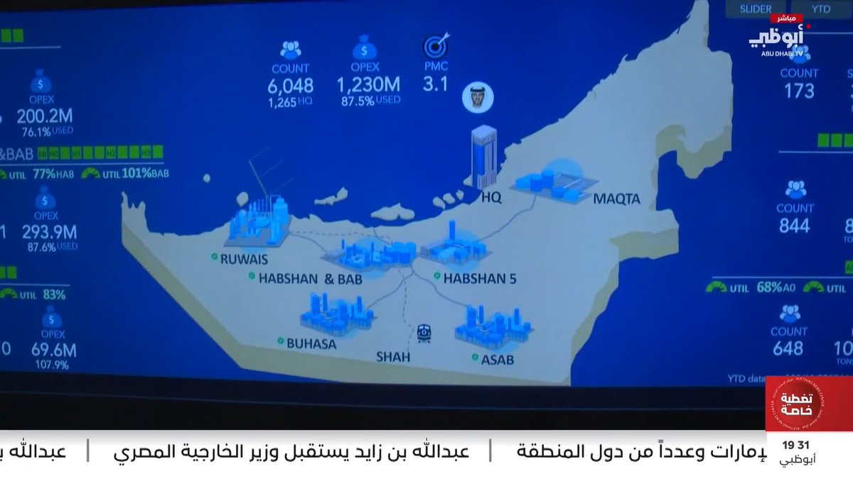 "حبشان - الفجيرة" شريان استراتيجي إماراتي يتجاوز مضيق هرمز. تقرير: حسين الطنيجي #مركز_الاتحاد_للأخبار 