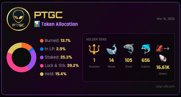 ⓧShaka_Vibes 🤙🏼 🛞X1 tweet media