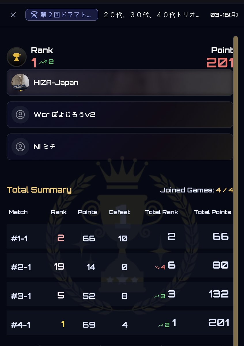 Ni ミチ tweet media