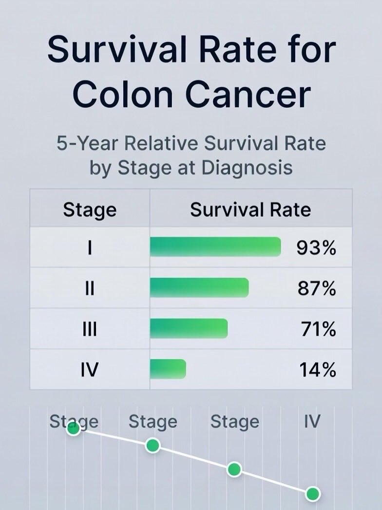 Tutti Cancer Warriors tweet media