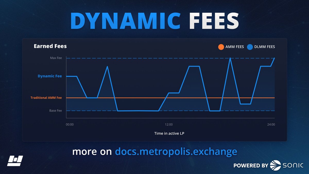 Metropolis tweet media