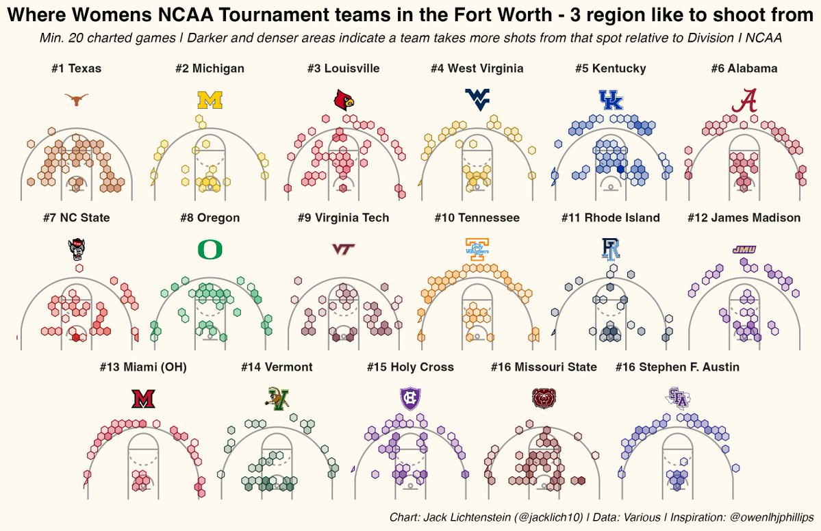Jack Lichtenstein tweet media