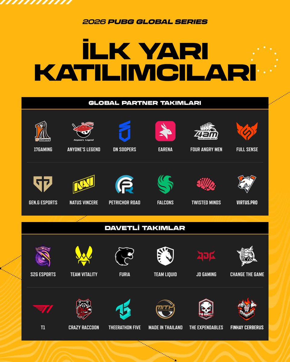 PUBG: BATTLEGROUNDS Türkiye tweet media