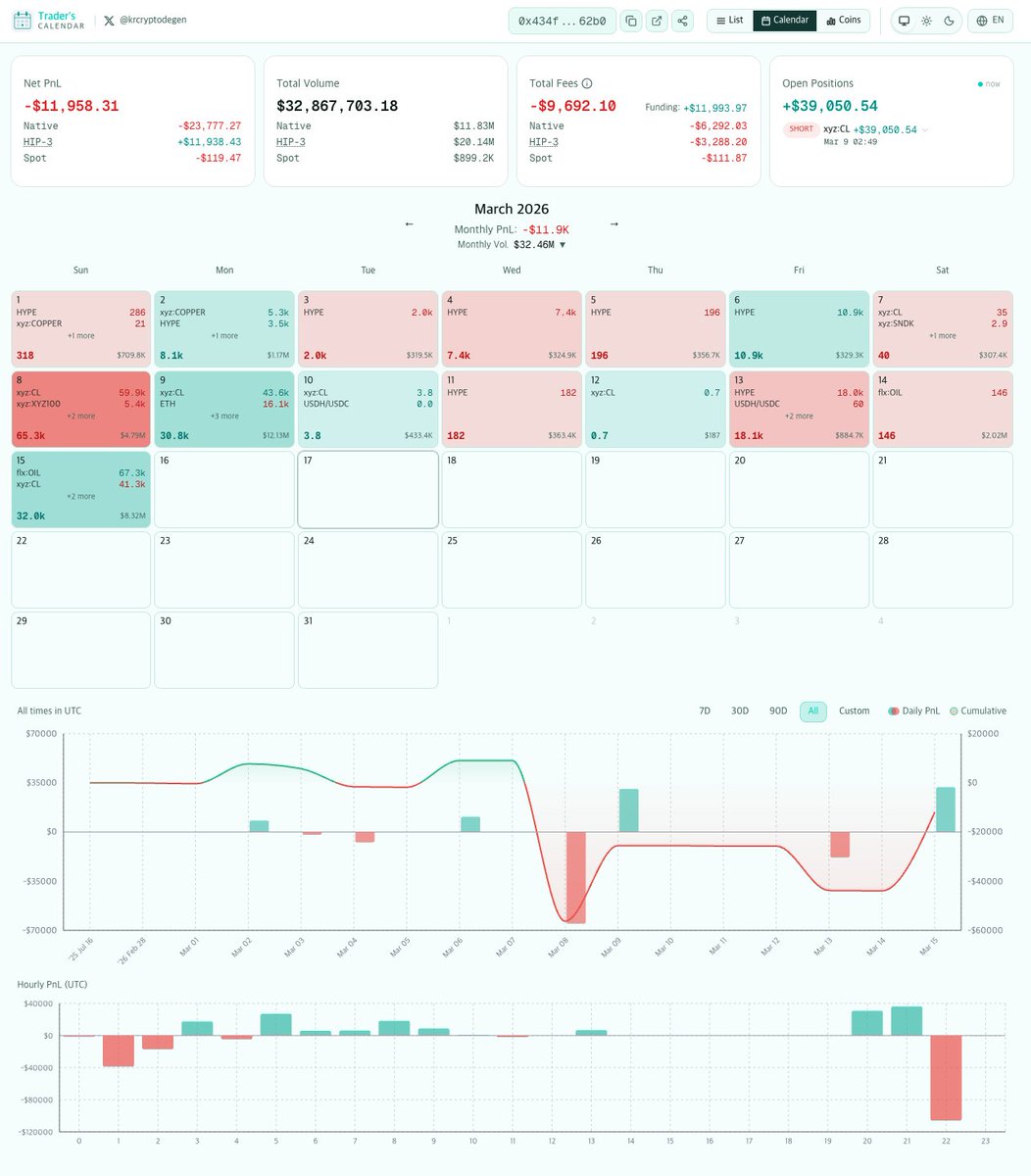 Cho🇰🇷 tweet media
