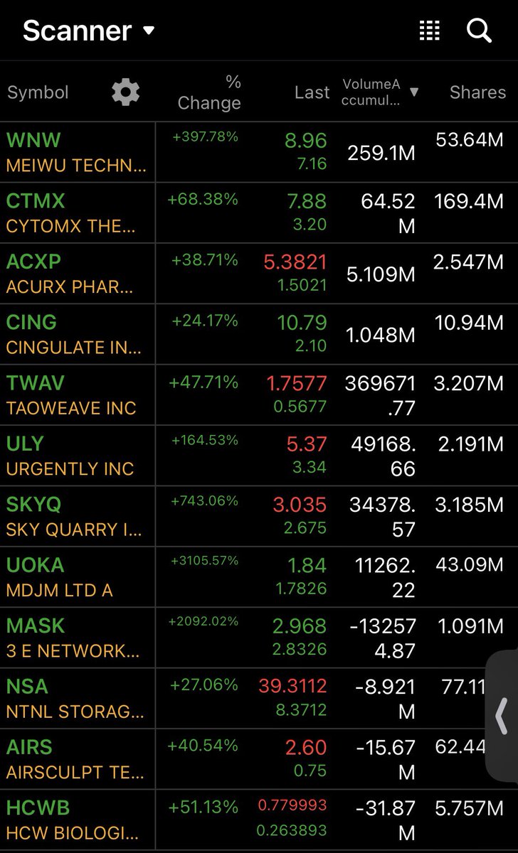 randylus's tweet image. #Scanner