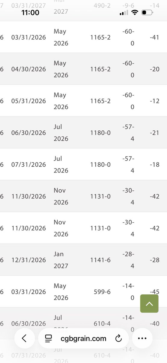 Gavin Spoor tweet media