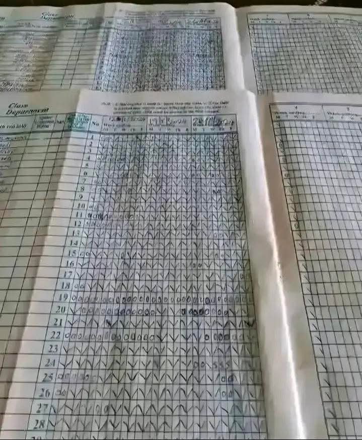 Good evening lovelies♥️♥️😄
Do you remember this method of attendance?👀

#pulsenigeria247