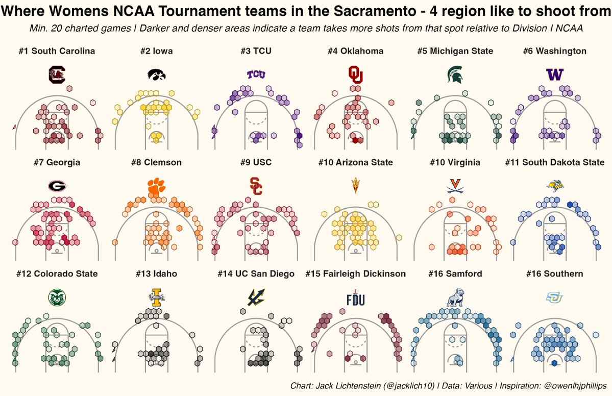 Jack Lichtenstein tweet media