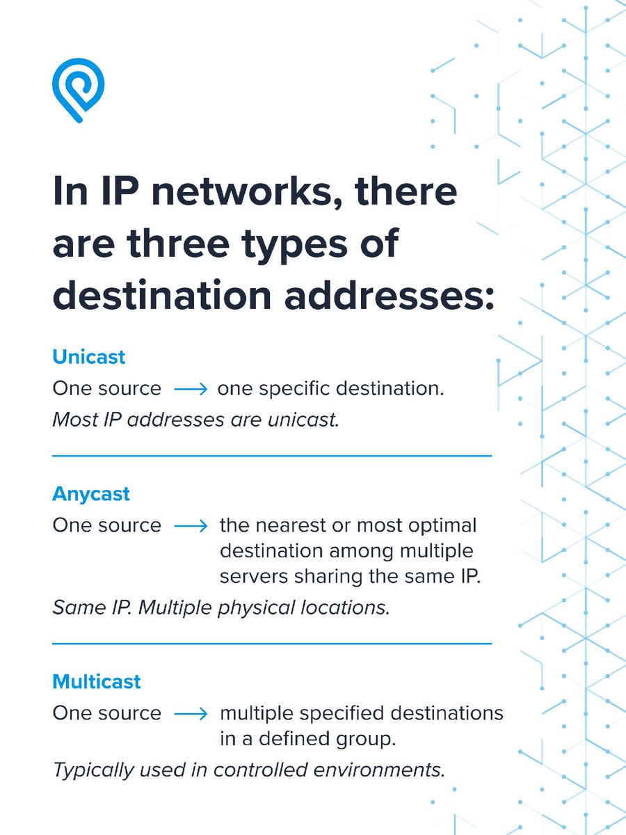 IPinfo – IP Data Provider tweet media
