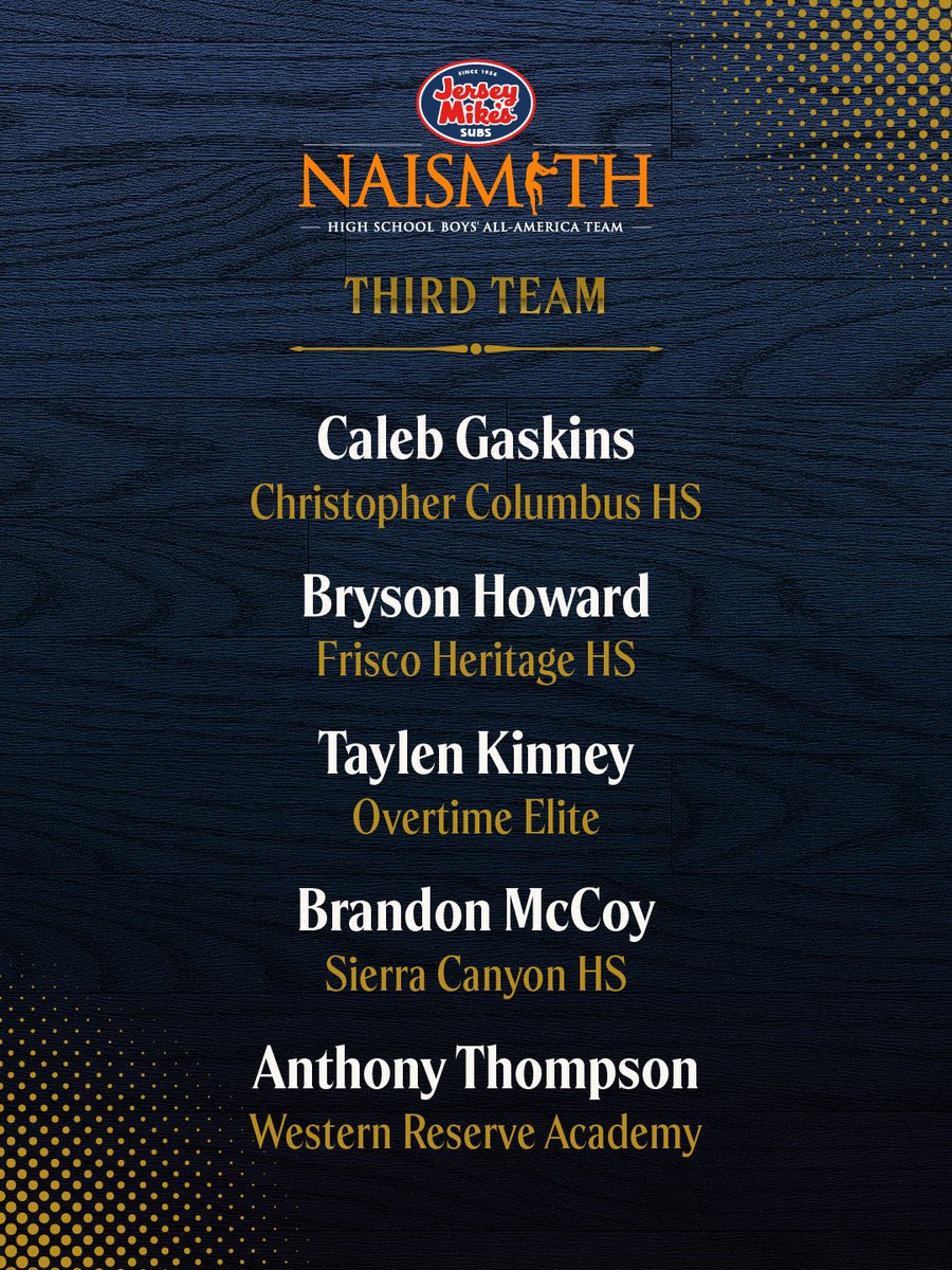 Naismith Awards tweet media